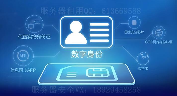 虚拟身份证号码和姓名游戏认证缩略图