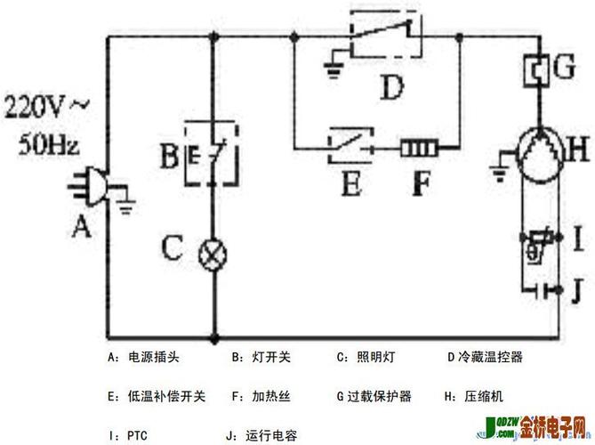 海尔冰箱组合启动器接线图缩略图