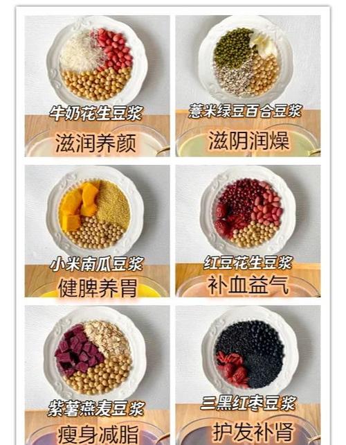 什么牌子豆浆最好排名第一名游戏截图