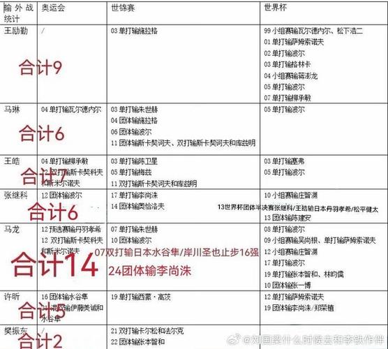 胜率是怎么计算的