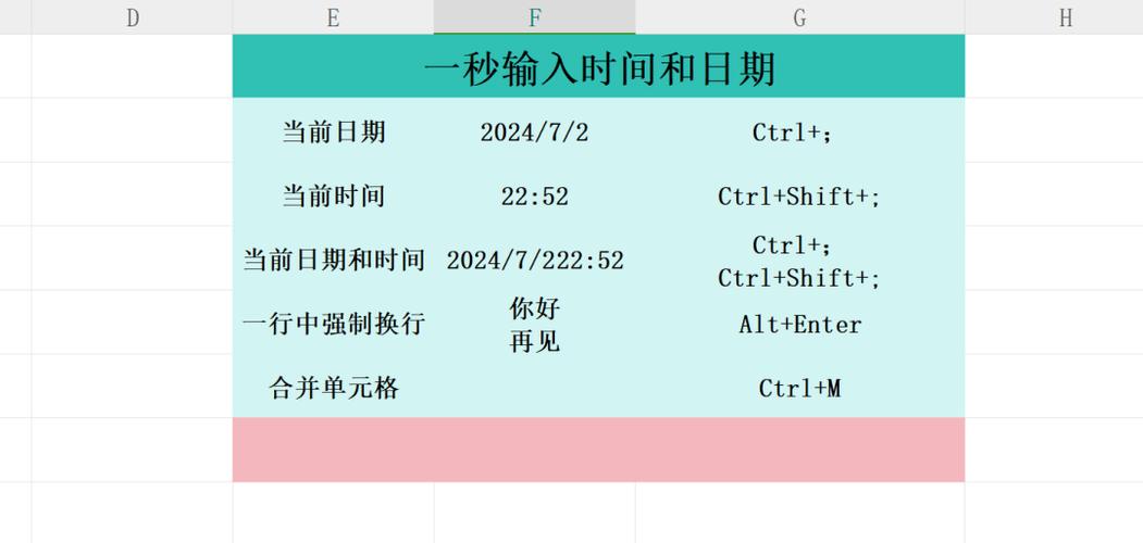 怎样输入年月日excel中图标