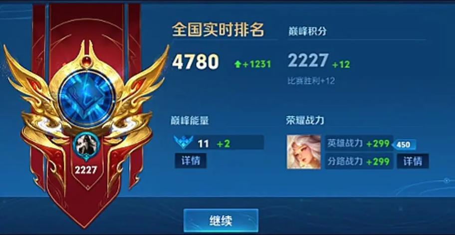 1w战力赛季初掉多少图标