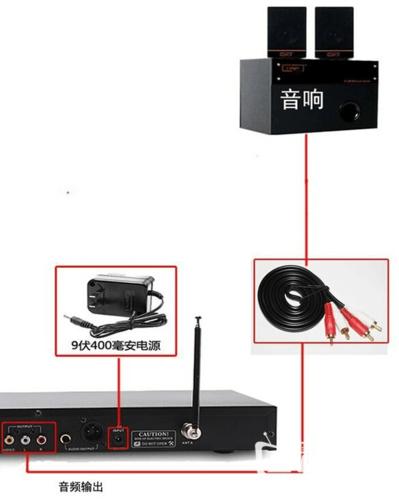 怎么把电视声音输出到蓝牙耳机图标