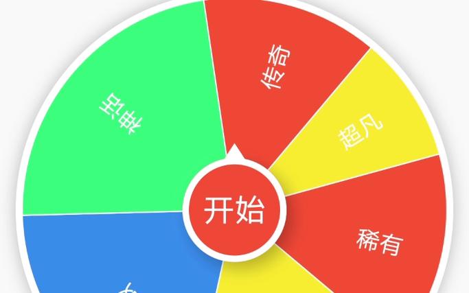 王者英雄转盘随机英雄缩略图