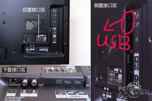 sony电视usb接口在哪里查看游戏截图