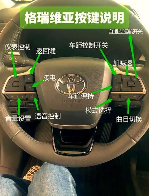 汽车自动解锁什么意思缩略图