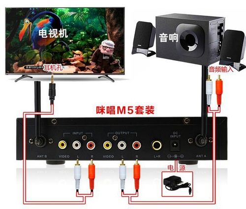 海信电视唱歌怎么连接无线麦克风缩略图