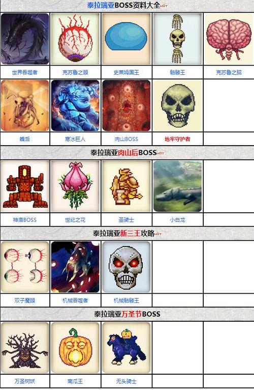 泰拉瑞亚共有多少个boss缩略图