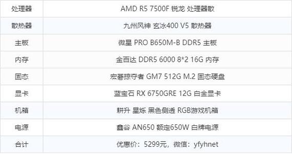 预算5000左右高性价比组装台式电脑配置清单推荐缩略图