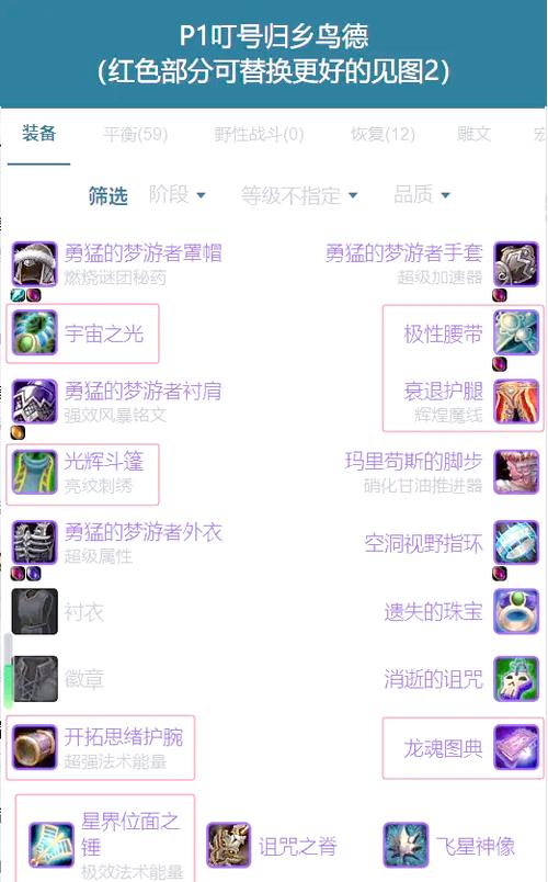 魔兽世界WLK奥杜尔掉落大全图标