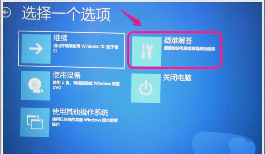 win10重装系统无限重启进不了系统怎么办缩略图