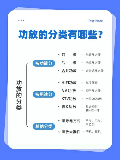 合并功放好还是前后级功放好缩略图