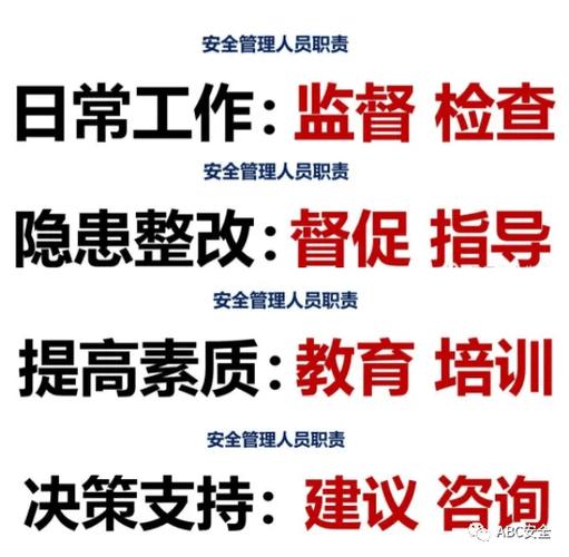 安全员的岗位职责及主要工作内容游戏截图