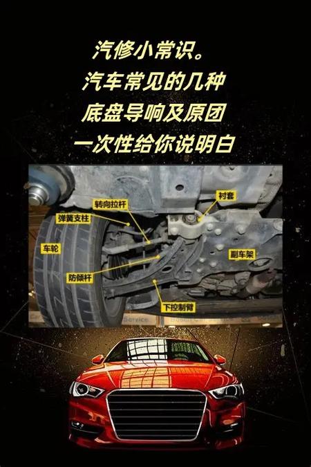 汽车起步刹车底盘异响的原因缩略图