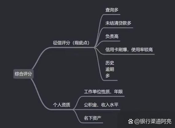 借钱人不还钱怎么办最有效图标