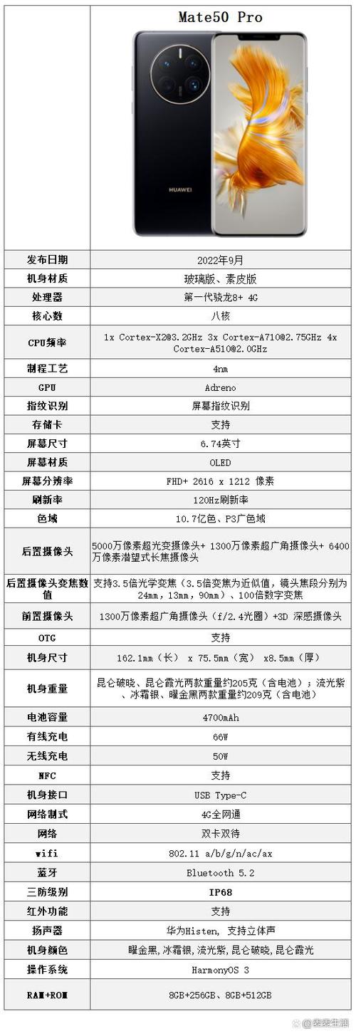 华为mate50pro参数配置图标