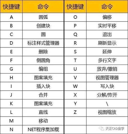 cad填充图案生成边界快捷键缩略图