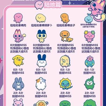 拓麻歌子攻略手册图标