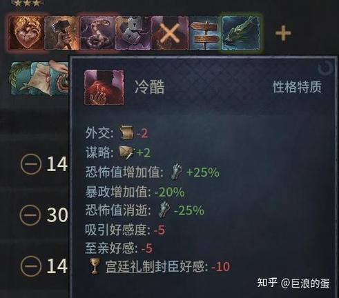 十字军之王3游戏玩法