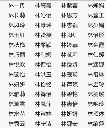 林姓女孩高雅有涵养的名字游戏截图