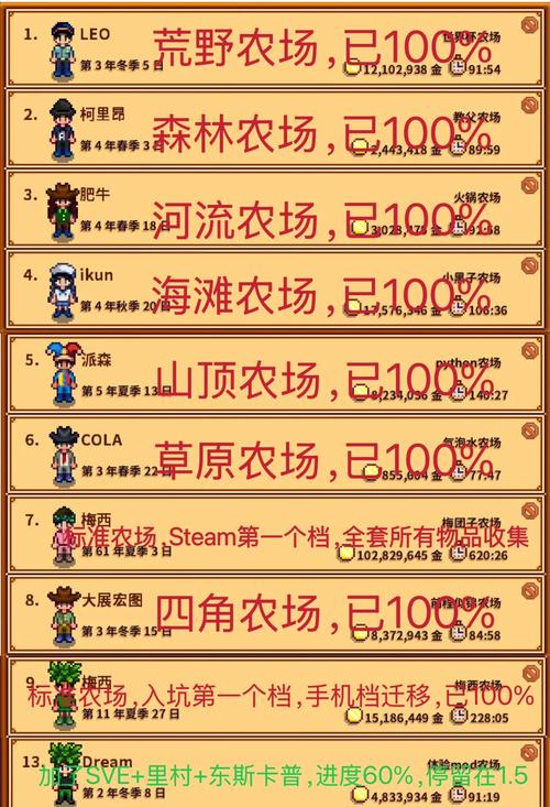 星露谷物语存档文件图标