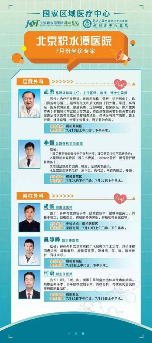 北京积水潭医院骨科专家名单缩略图
