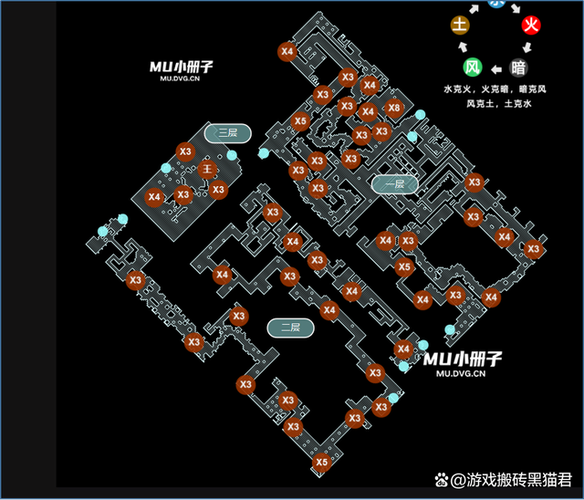 奇迹mu各地图练级点缩略图
