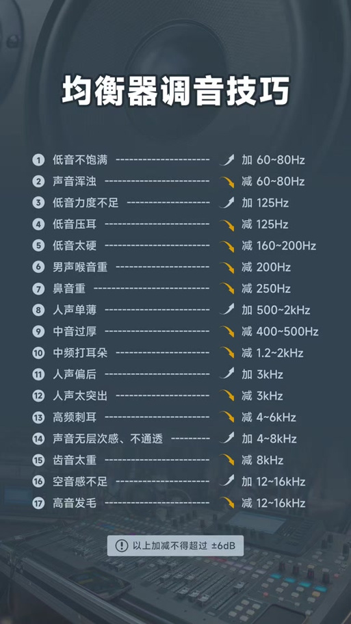 和平精英均衡器完美设置