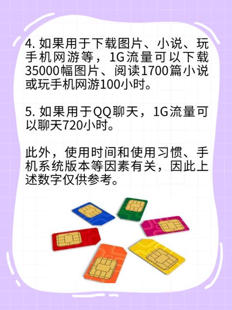1g流量可以用多久缩略图
