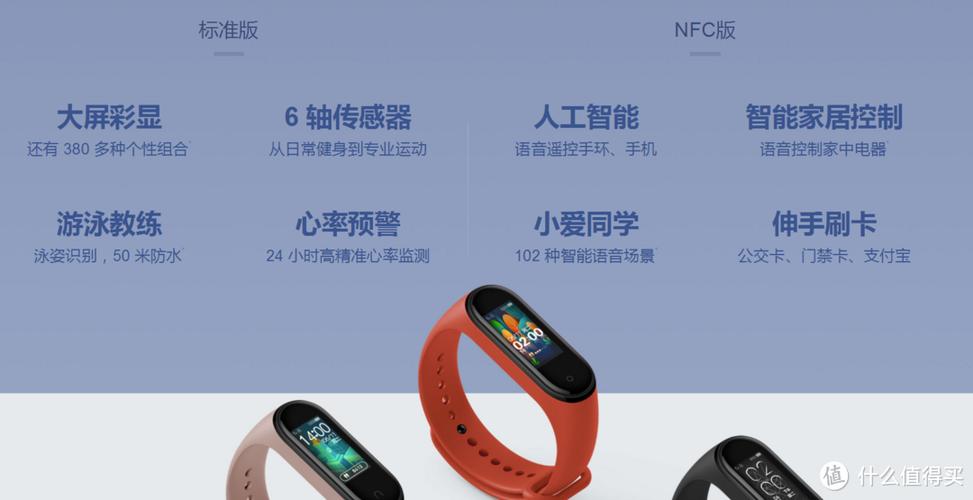 小米手环4门禁和公交卡切换图标
