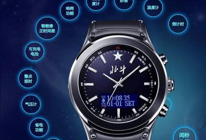 手表设置屡次停止运行怎么办图标