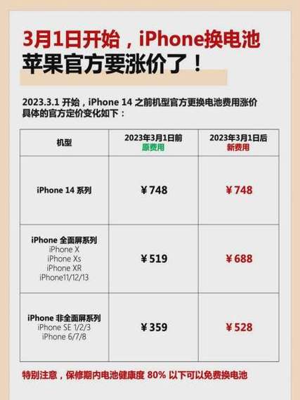 苹果第三方电池哪个品牌最好缩略图