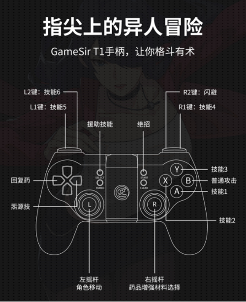 小鸡手柄如何打开鼠标模式图标