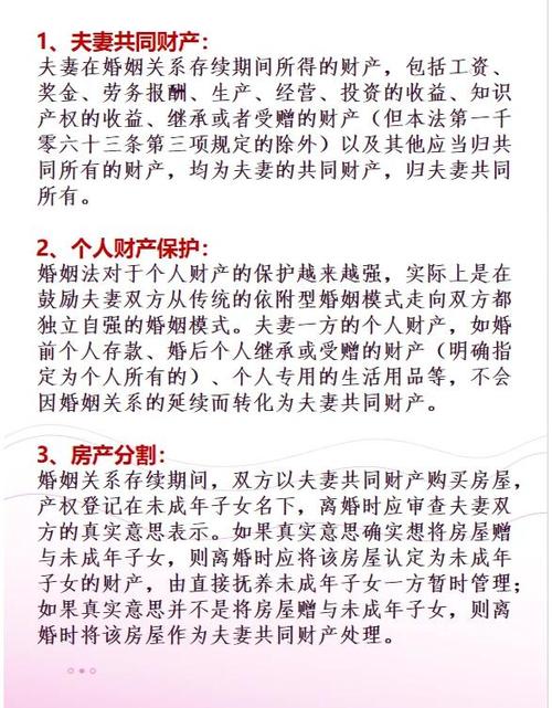 离婚的财产分割方法图标