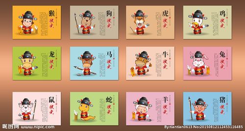 十二生肖状元是谁图标