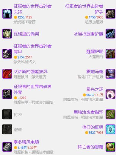 魔兽世界附魔有什么用图标