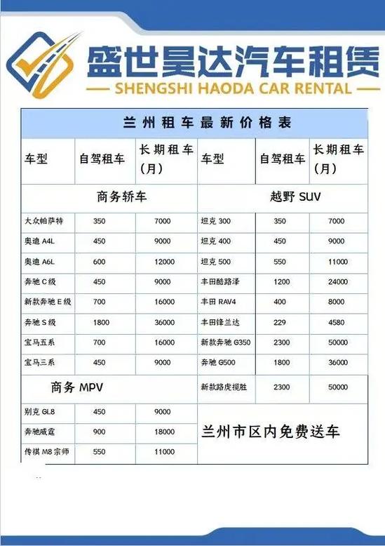 租出租车一个月多少钱缩略图