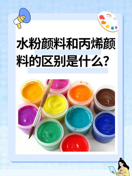 丙烯颜料和水粉能混用吗缩略图