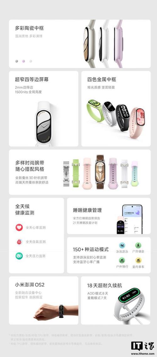 小米手环10标准版功能介绍缩略图