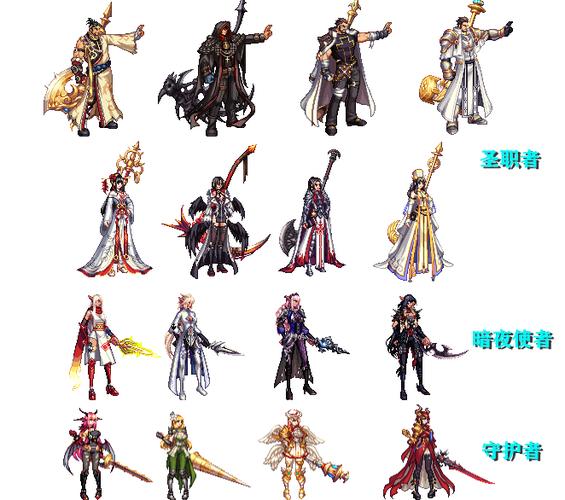 dnf圣职者武器幻化外观排行缩略图