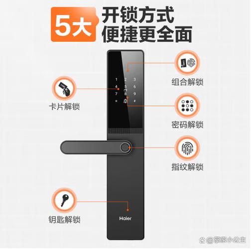 海尔智能门锁设置教程游戏截图