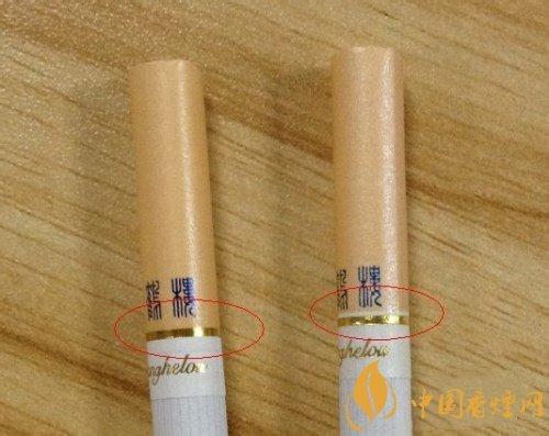 黄鹤楼烟真假鉴别最简单图标