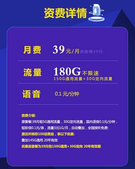 电信流量王卡套餐介绍缩略图