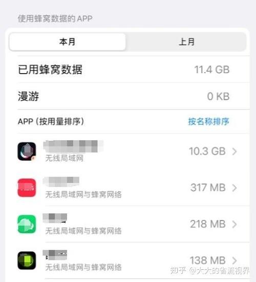 15个G流量够用一个月吗图标