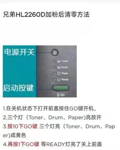 兄弟打印机2260更换墨粉后怎么清零缩略图