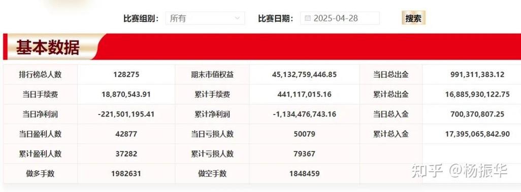 净利润20%怎么算缩略图