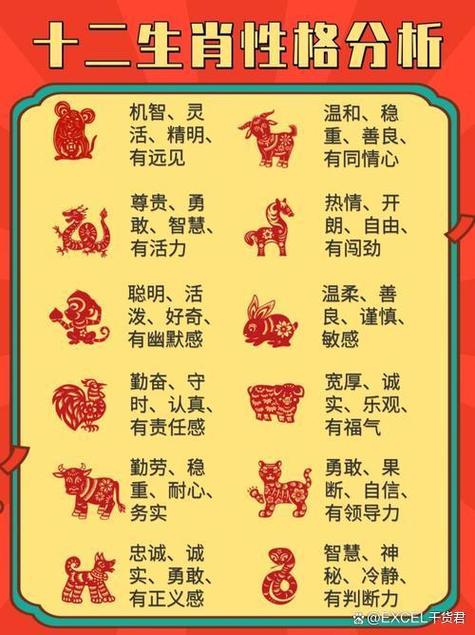 金轮是指什么生肖缩略图