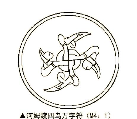 加号减号等于号的含义缩略图