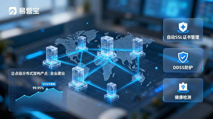 Ascenda全球领先的数字资产服务平台缩略图