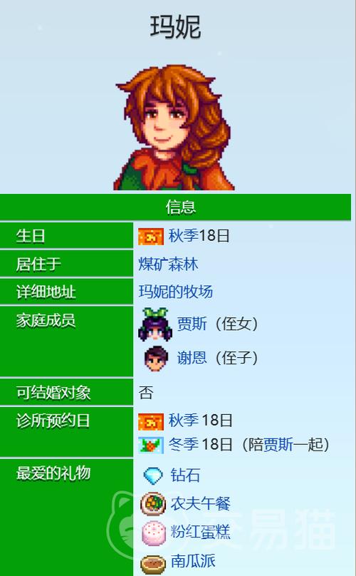 星露谷物语老婆有什么用缩略图